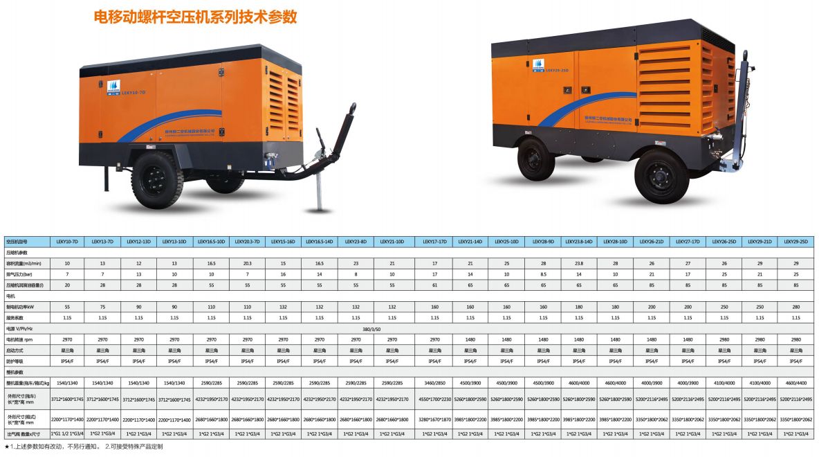 Electric mobile screw air compressor